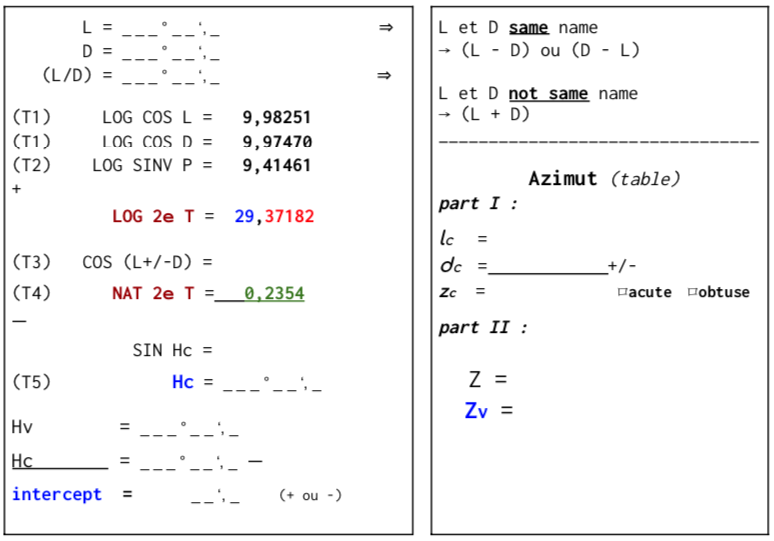 Logarithmes des nombres entiers et astronavigation, image feuille de calcul pour logarithme part2