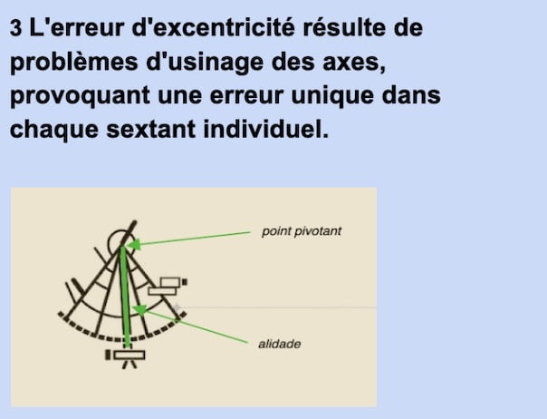 l'angle du soleil mesuré avec le sextant au-dessus de l'horizon visible, image l'erreur d'excentricité