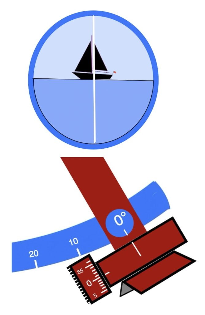 image lecture du sextant sans collimation