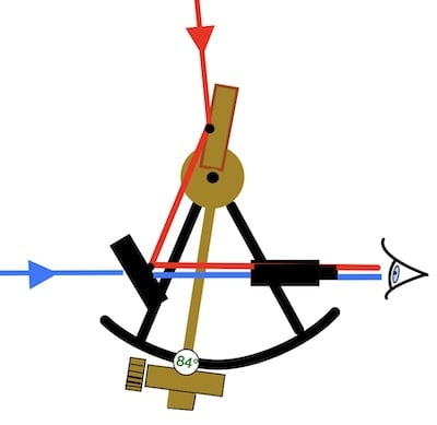 mesure avec le sextant