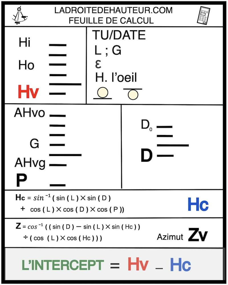 LE PRINCIPE de la droite de hauteur, image feuille de calcul simplifiée
