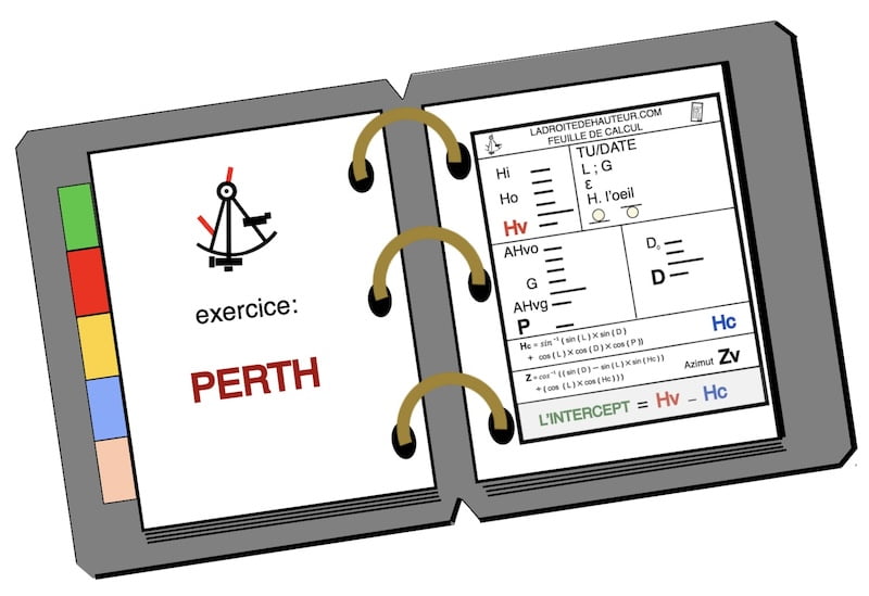 Exercice appelé 'Perth', parmi huit exercices identiques, visant à calculer la droite de hauteur du soleil, ainsi que l'objectif principal de ce site web.