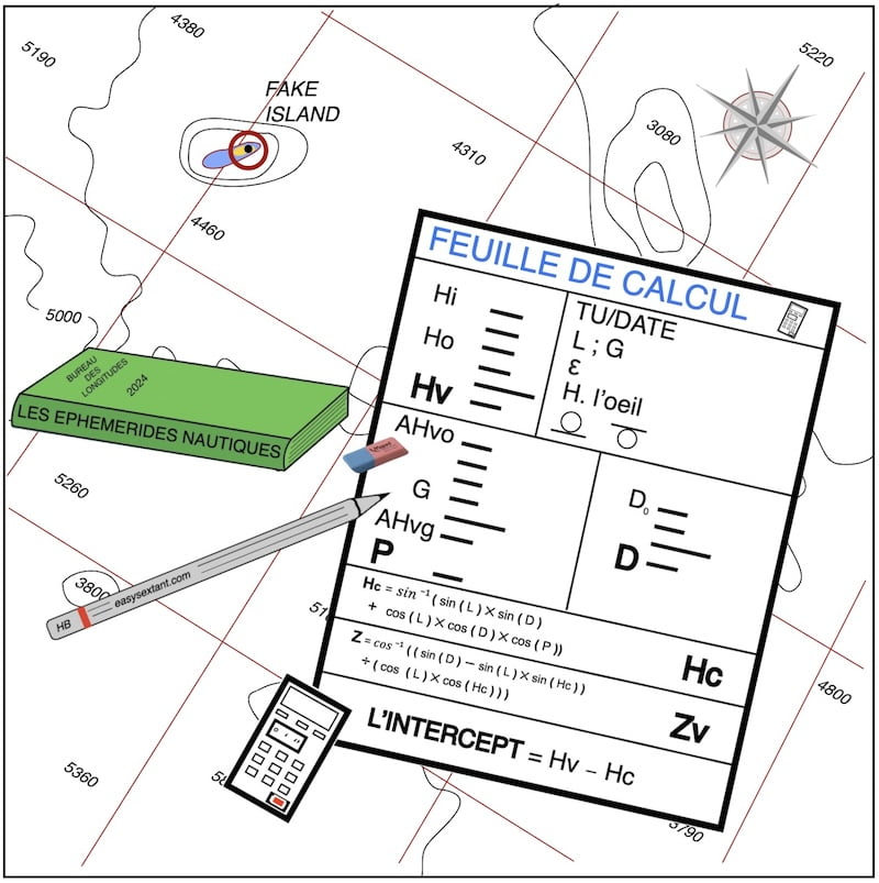 Feuille de calcul simplifiée et décorative pour déterminer la droite de hauteur du soleil