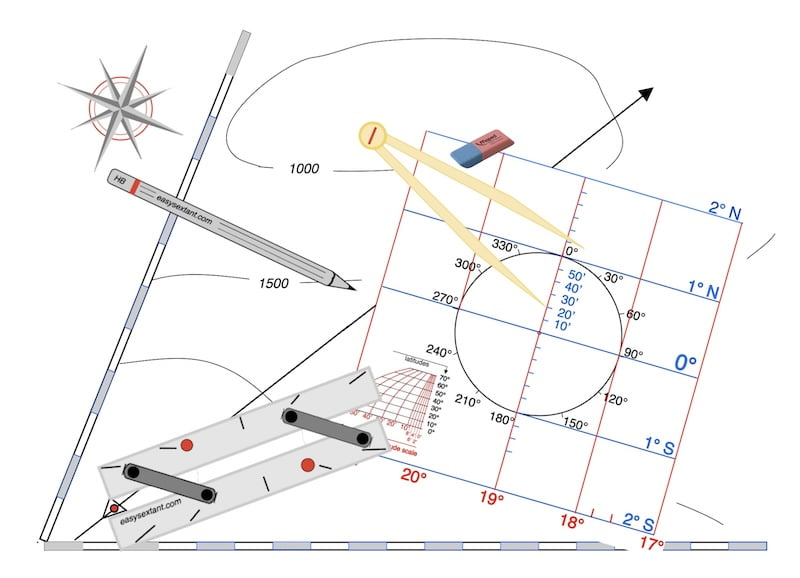 image: Feuille de traçage universelle (plotting sheet)